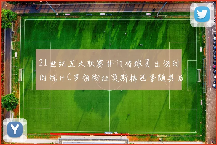 21世纪五大联赛非门将球员出场时间统计C罗领衔拉莫斯梅西紧随其后